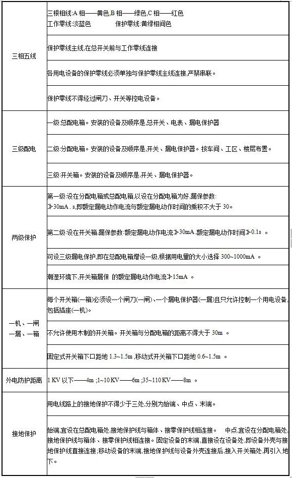 Z6·尊龙凯时「中国区」官方网站
