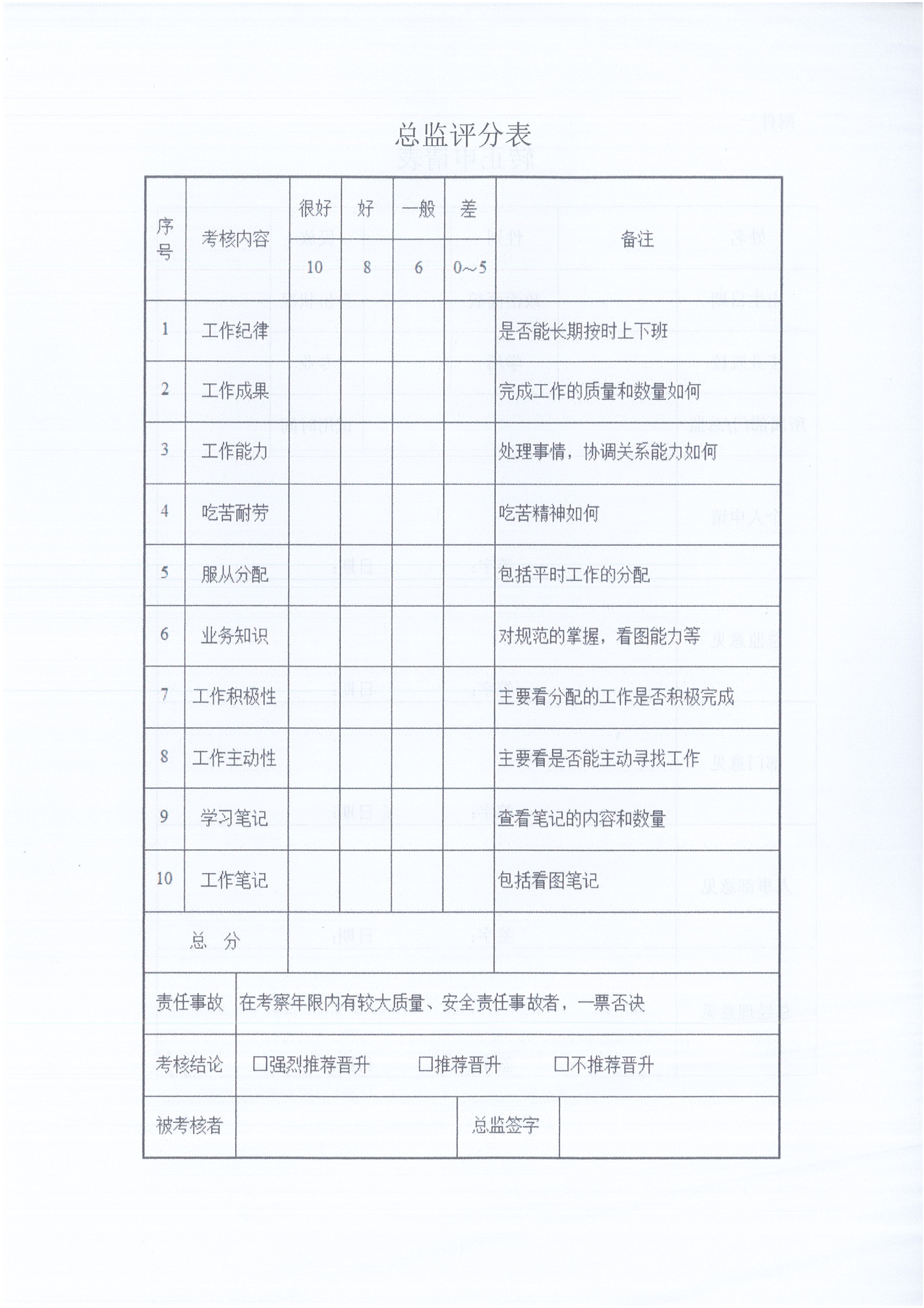 湖北z6尊龙凯时平台[2021]6号监理人员转正岗位晋升管理办法_6.jpg