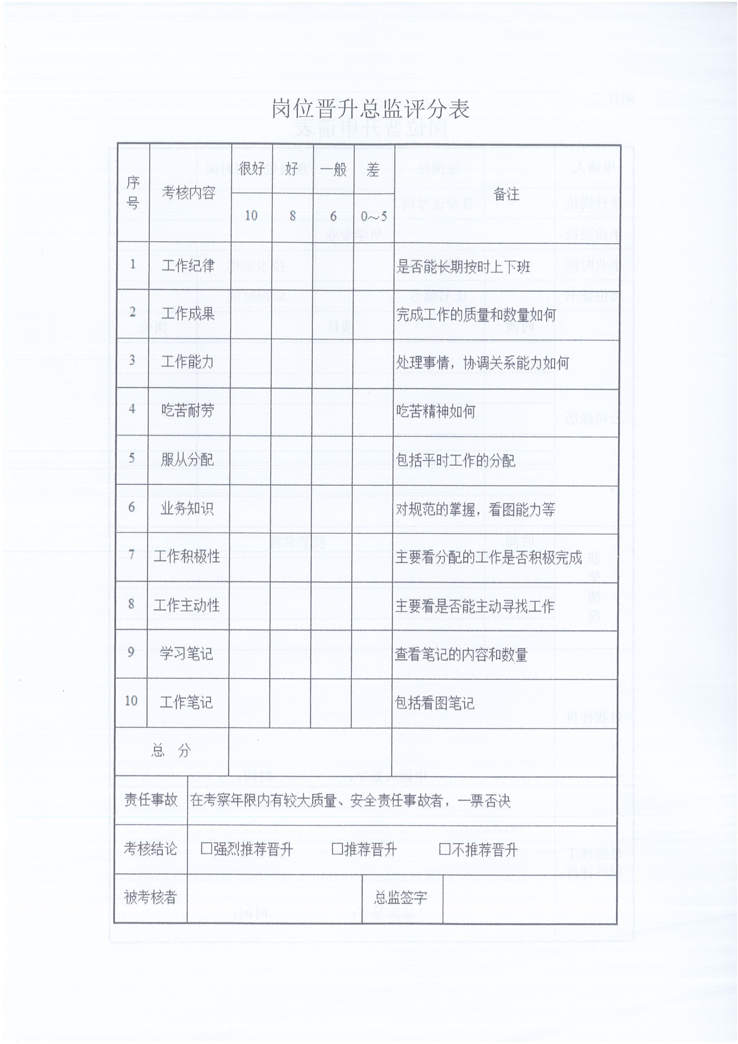 湖北z6尊龙凯时平台[2021]6号监理人员转正岗位晋升管理办法_8.jpg