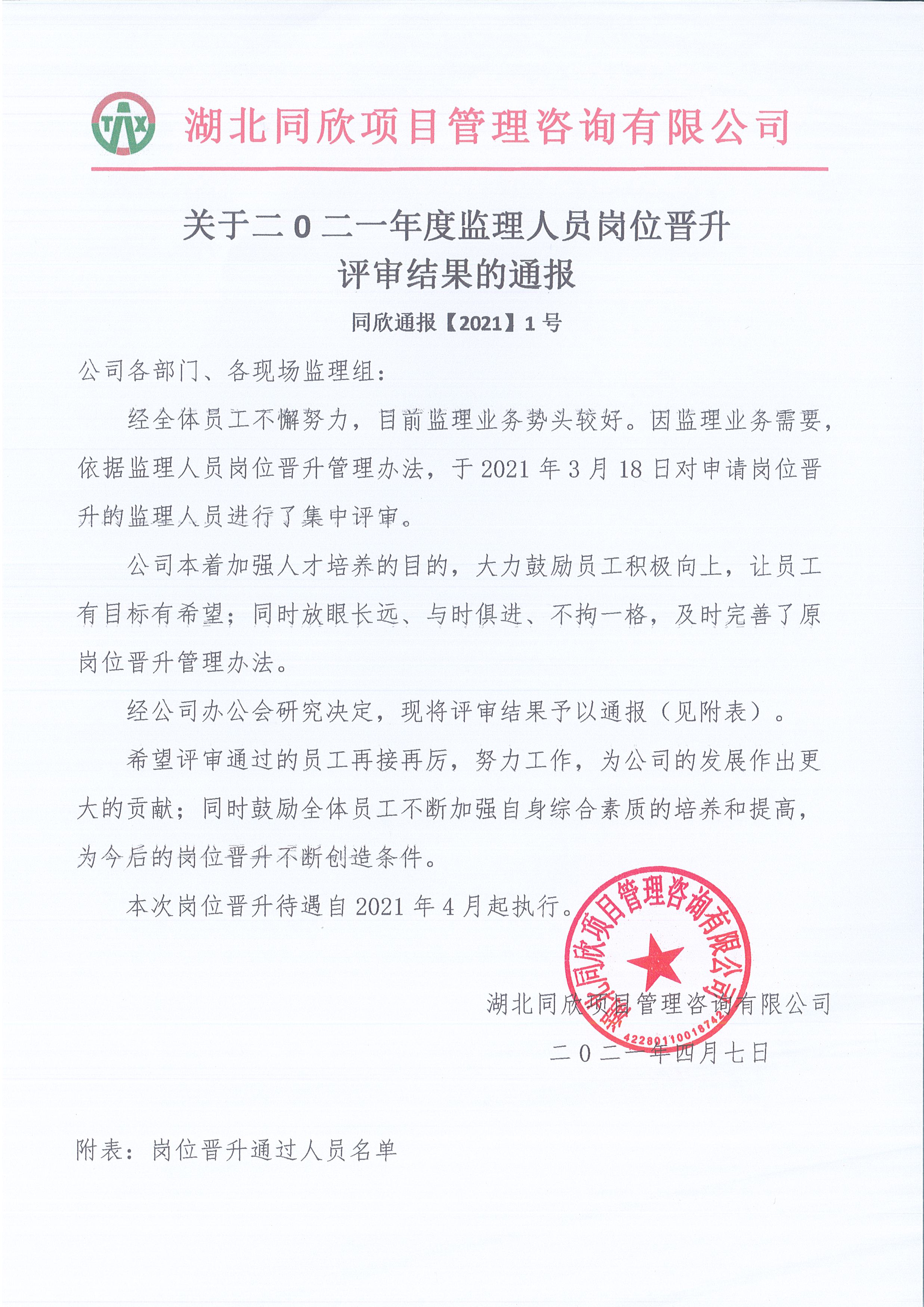 z6尊龙凯时平台通报【2021】1号关于二0二一年度监理人员岗位晋升评审结果的通报1.jpg