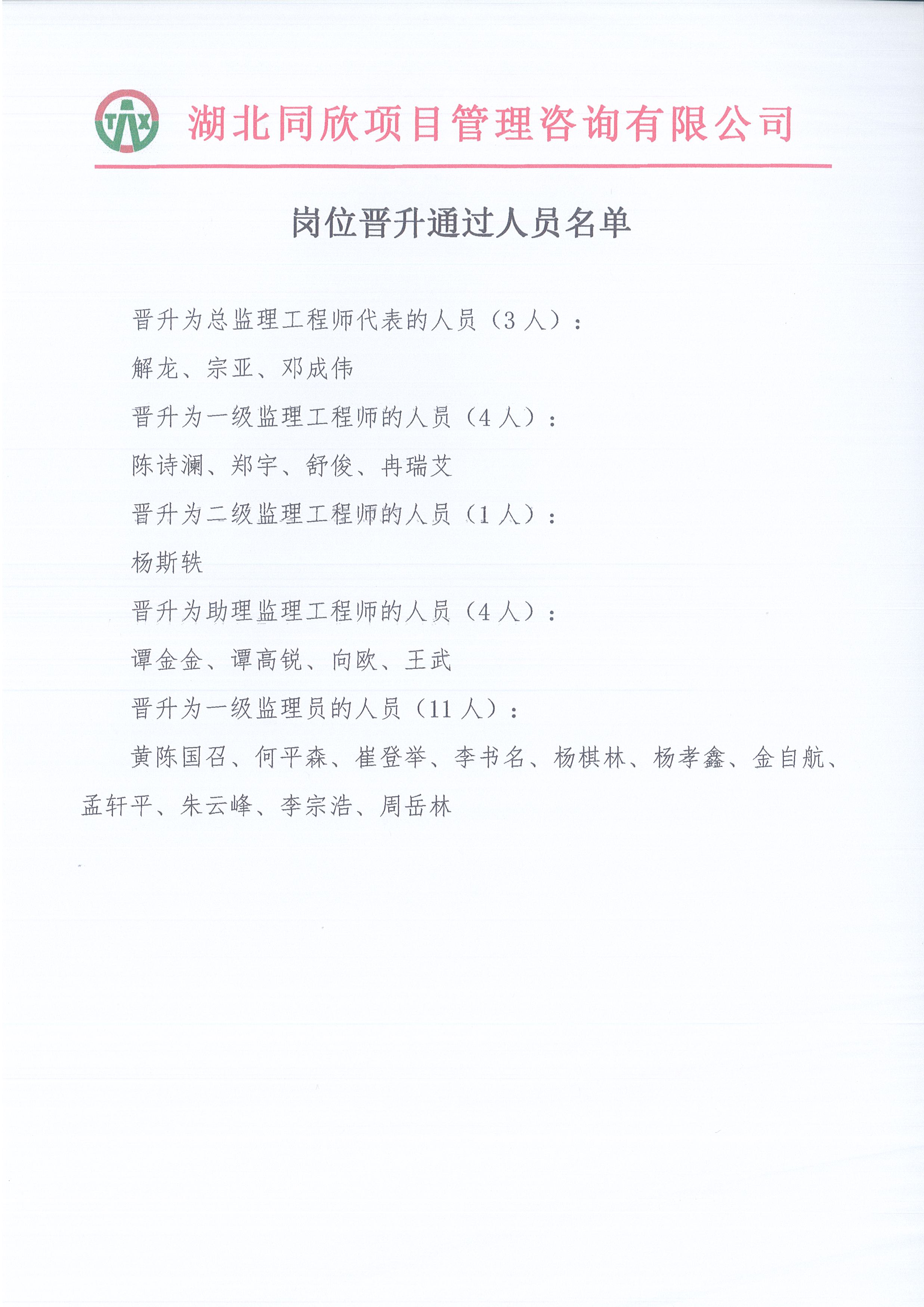 z6尊龙凯时平台通报【2021】1号关于二0二一年度监理人员岗位晋升评审结果的通报2.jpg