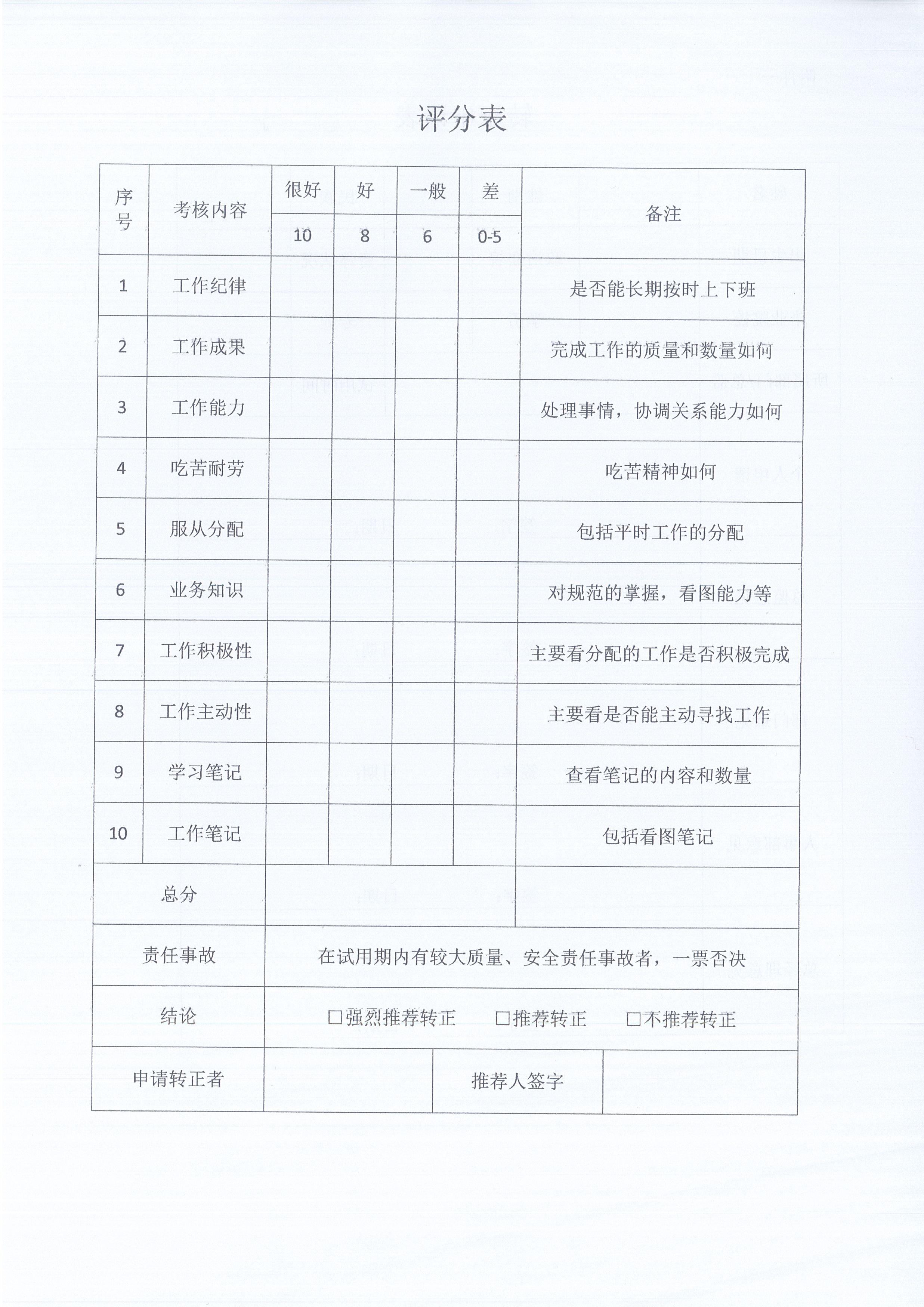湖北z6尊龙凯时平台[2021]8号关于《监理人员转正、岗位晋升管理办法》有关条款修改的通知6