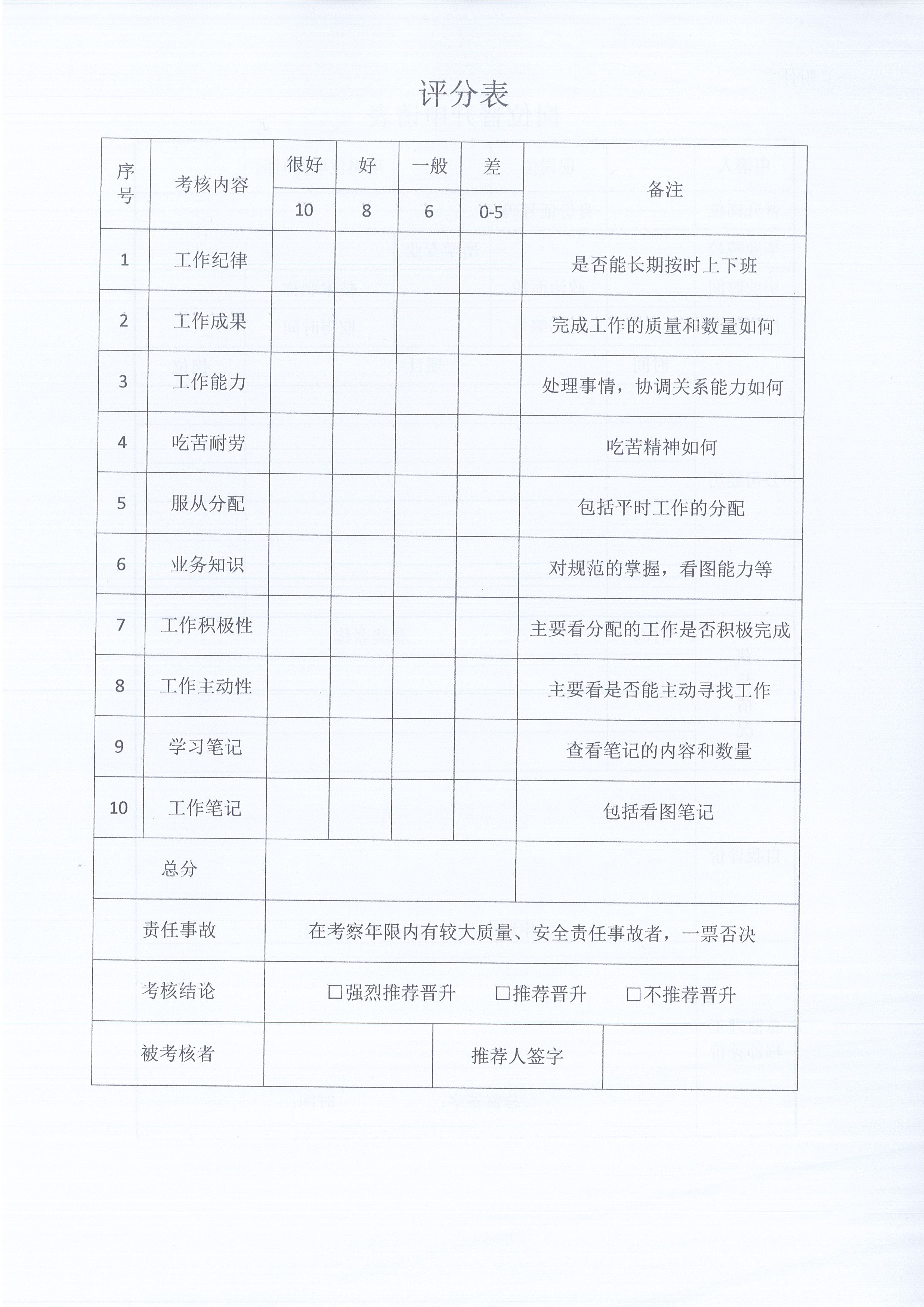 湖北z6尊龙凯时平台[2021]8号关于《监理人员转正、岗位晋升管理办法》有关条款修改的通知8