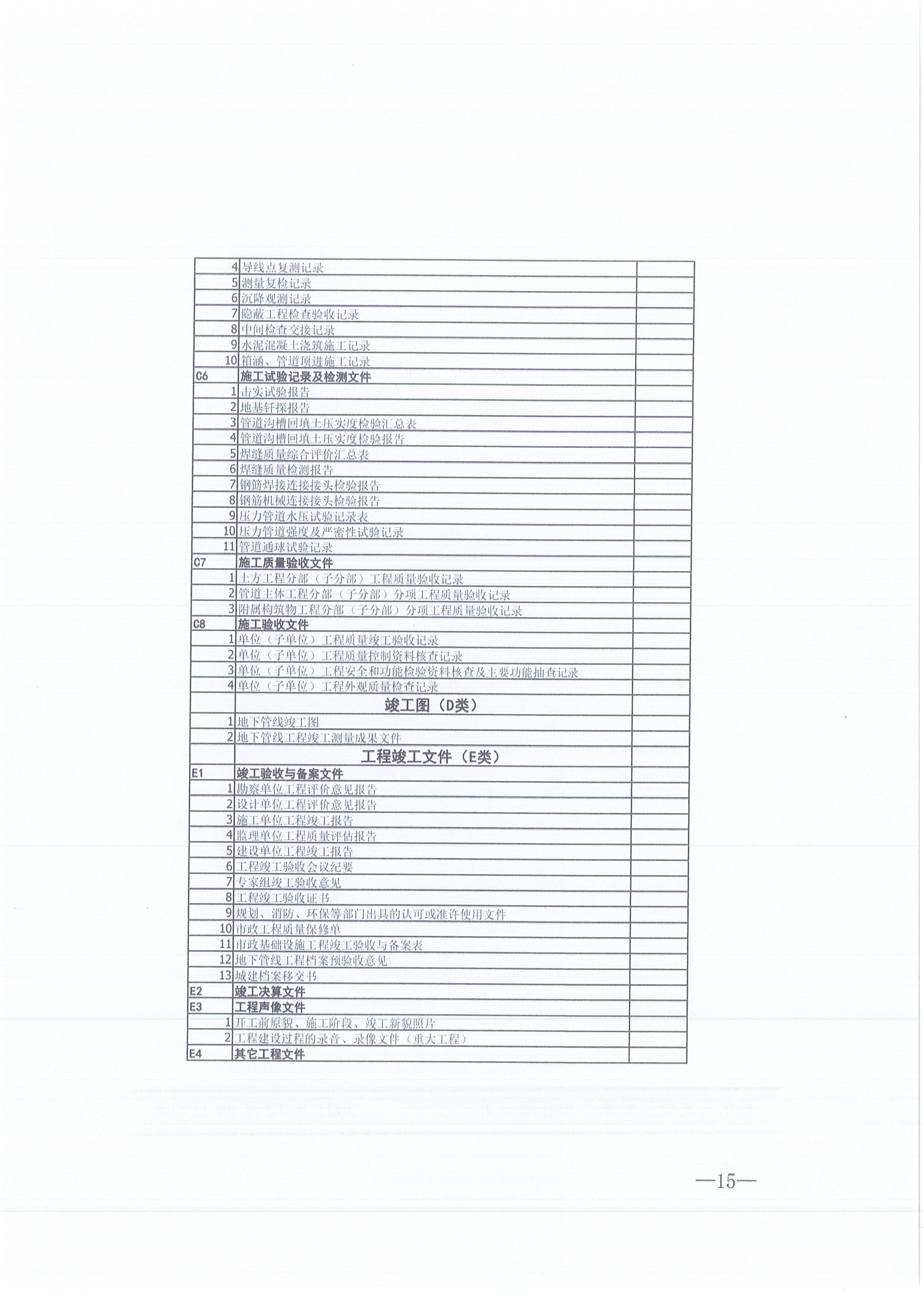 z6尊龙凯时平台咨询[2021]16号监理文件管理办法（试行）15