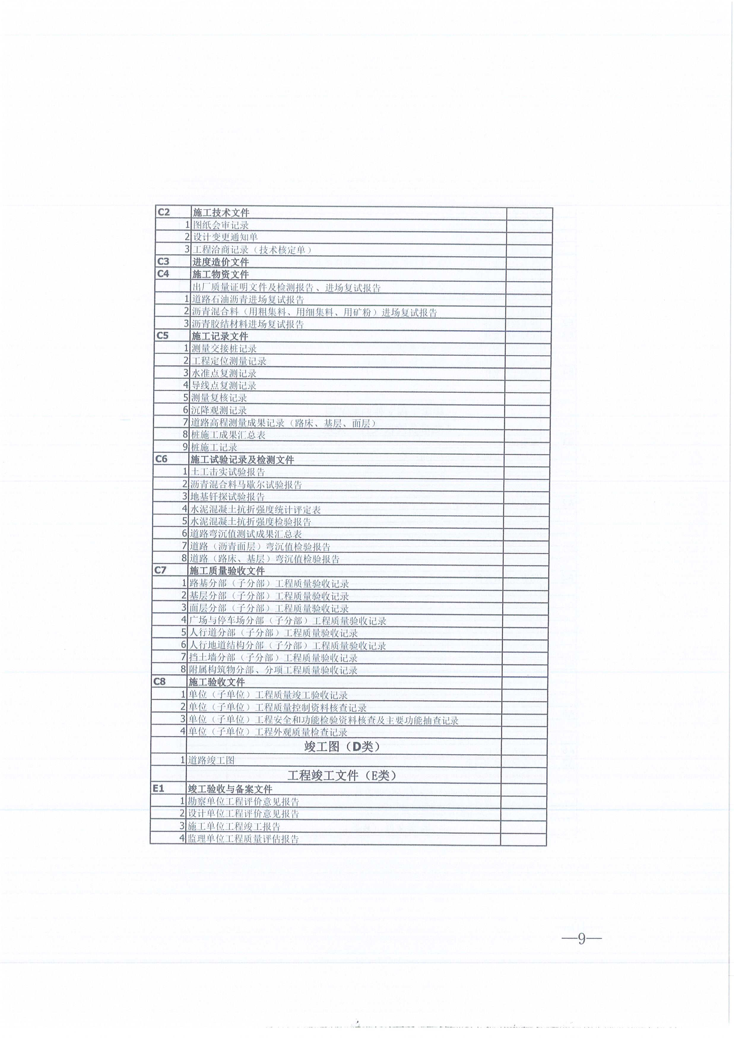 z6尊龙凯时平台咨询[2021]16号监理文件管理办法（试行）9